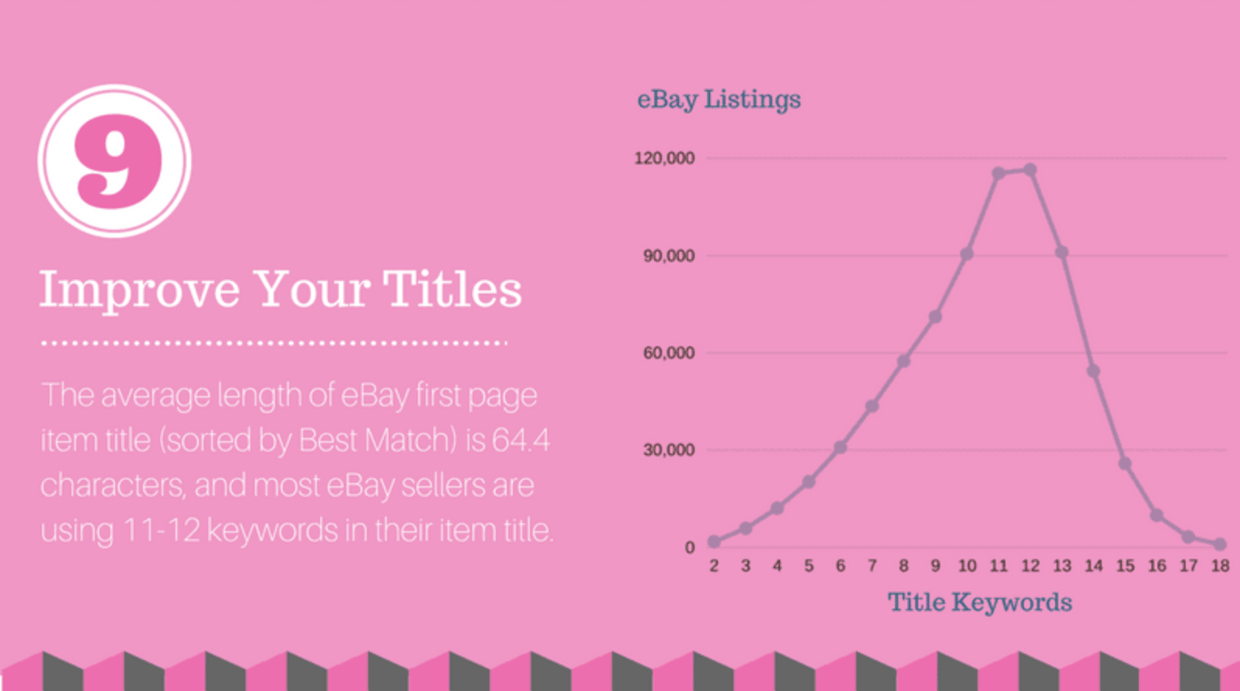 Screen Shot 2018-04-20 at 12.52.15