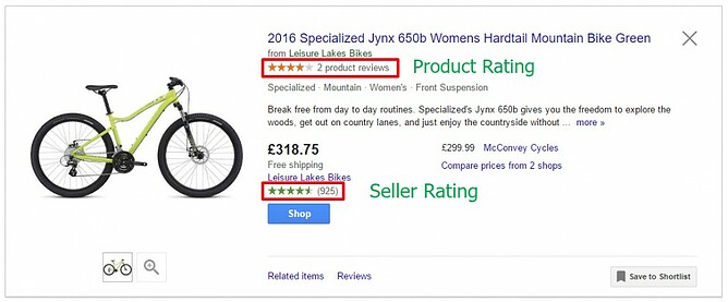 produto-google-shopping-vs-avaliações-vendedor