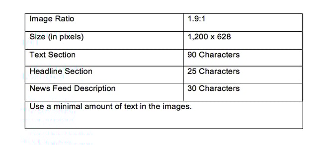 requisitos-de-imagem-do-facebook