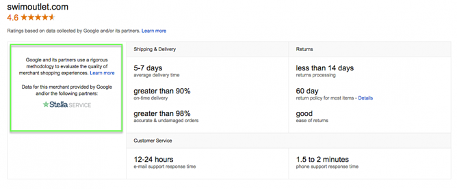 stella-classificações-de-revisão-do-serviço-de-vendedor-do-Google-Shopping